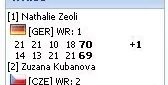 722-Zuzka-vysledek.jpg